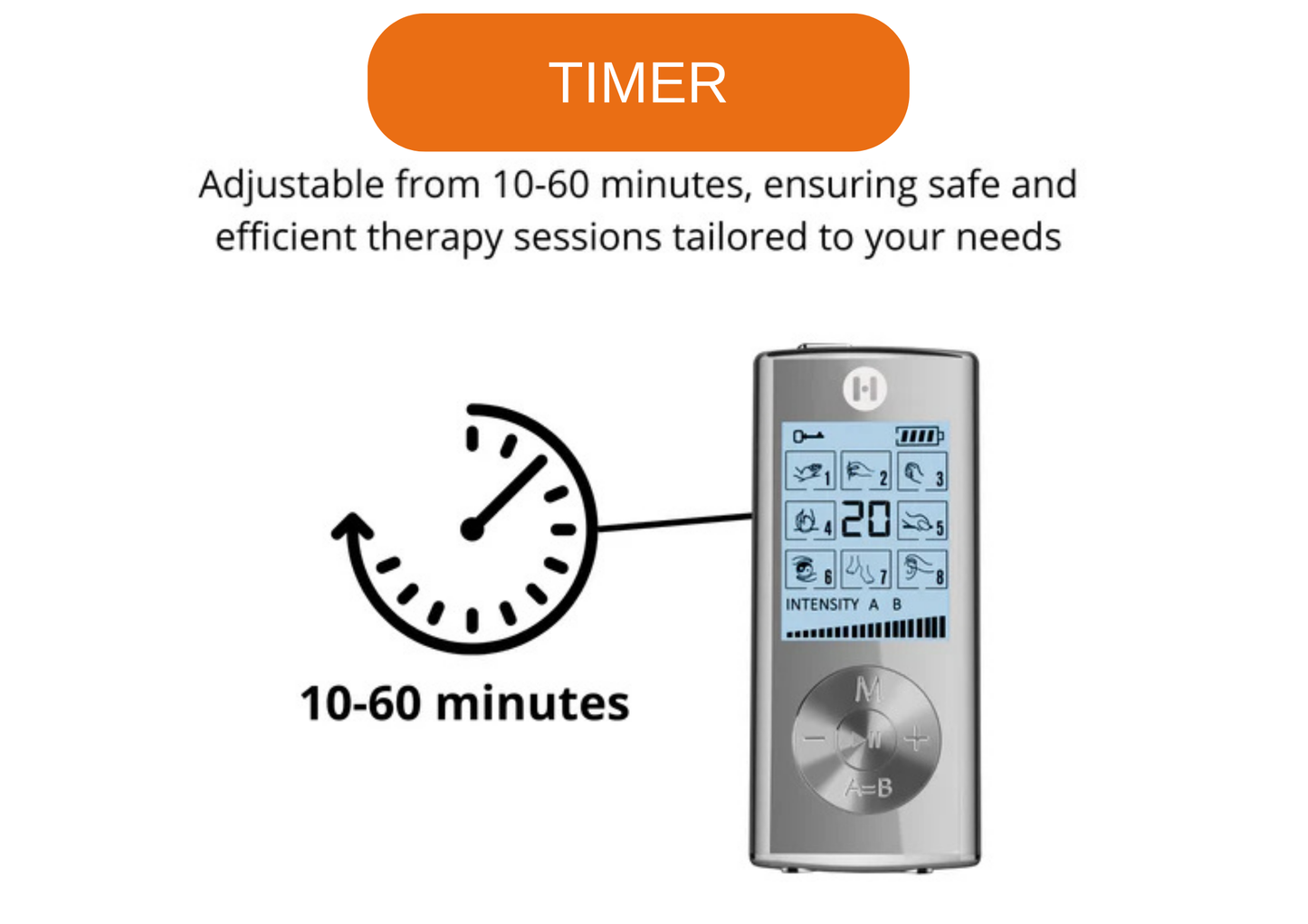 TENS/EMS Healing Pro-Pulse 8 (3-in-1 Combo)