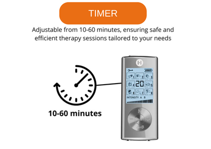 TENS/EMS Healing Pro-Pulse 8 (3-in-1 Combo)