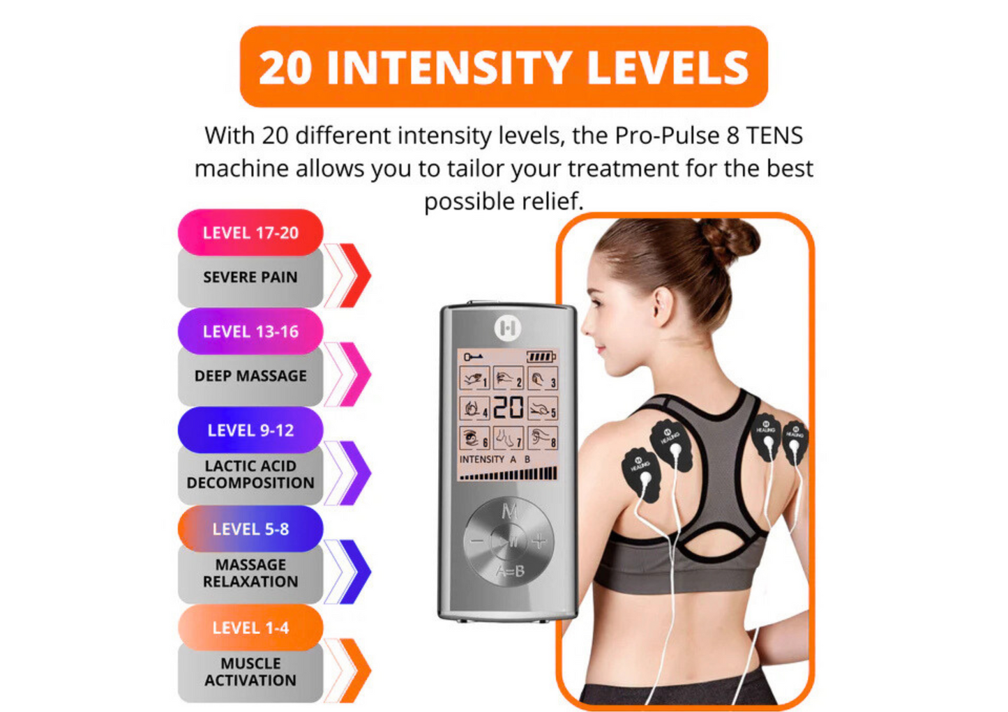 TENS/EMS Healing Pro-Pulse 8 (3-in-1 Combo)