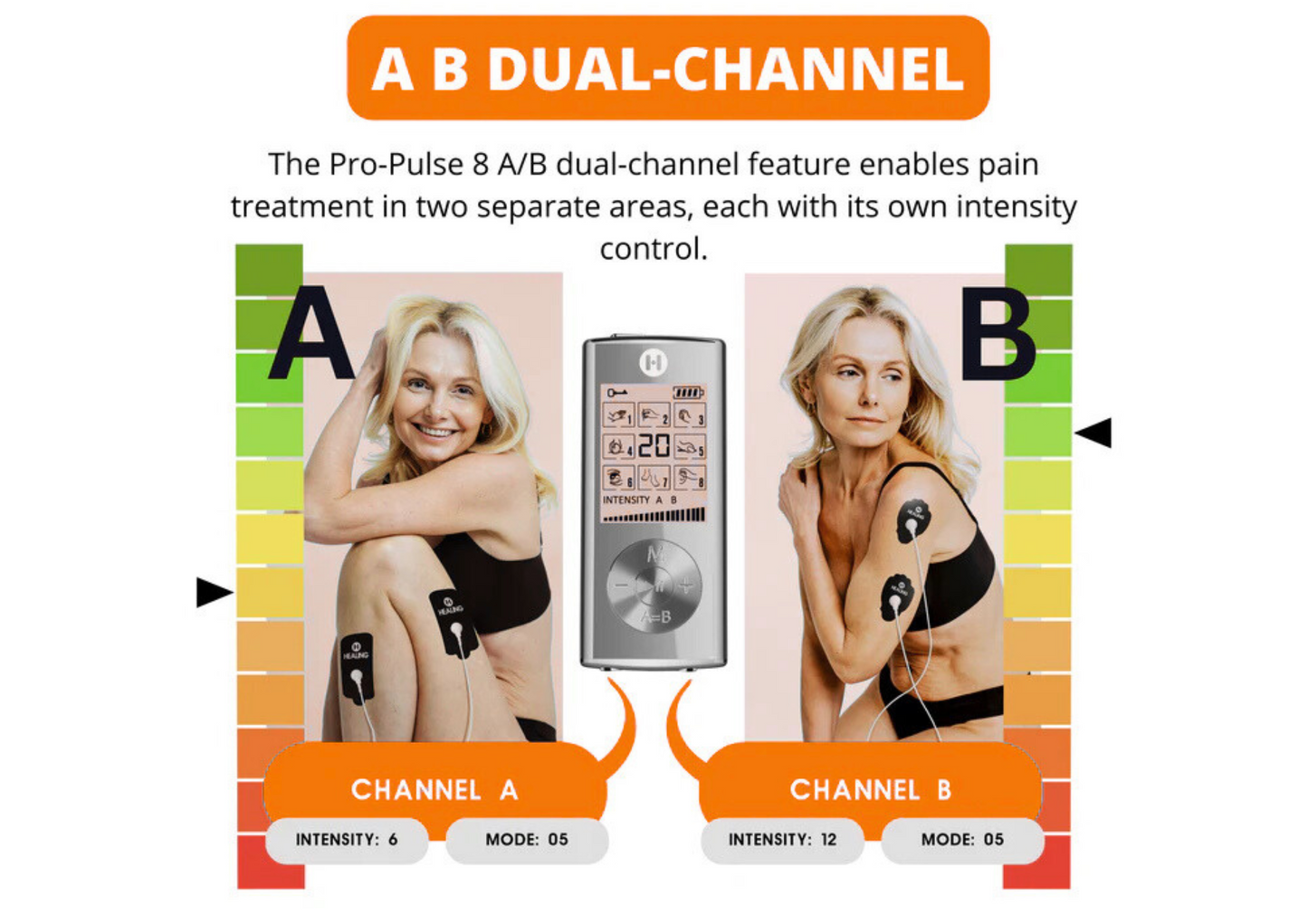 TENS/EMS Healing Pro-Pulse 8 (3-in-1 Combo)